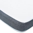 Boxspringbett-Matratzenauflage 200 X 120 X 5 Cm